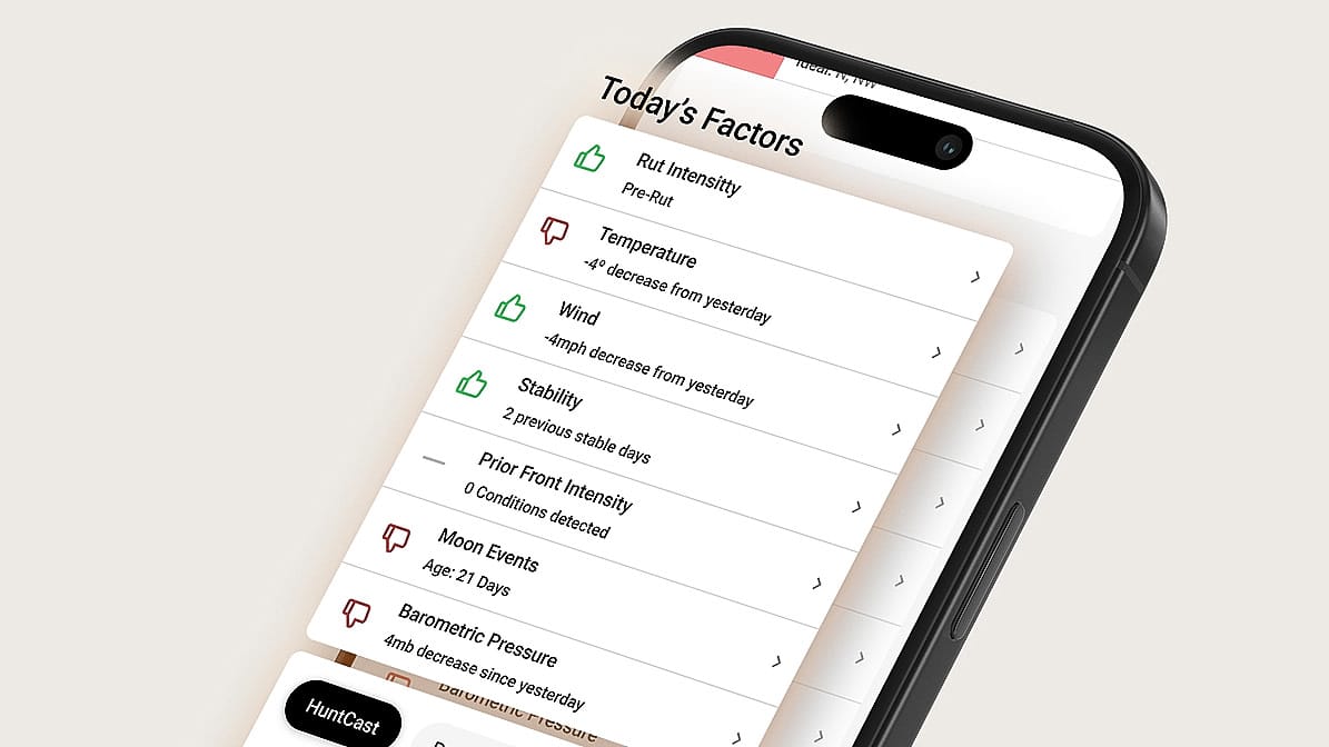 Hunt Smarter with real-time insights